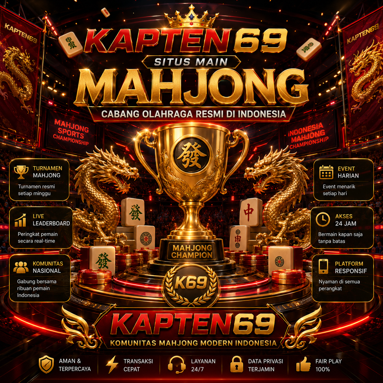 KAPTEN69: Situs Main Mahjong Cabang Olahraga Resmi Di Indonesia